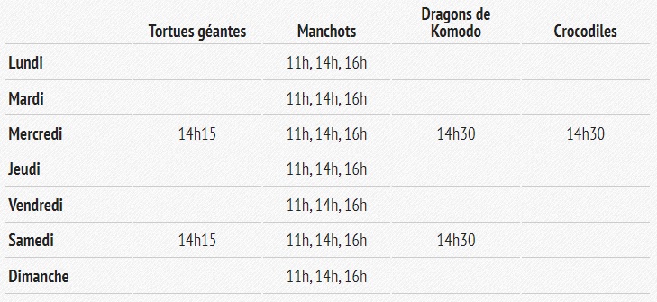 Tropiquarium de Servion horaire repas animaux